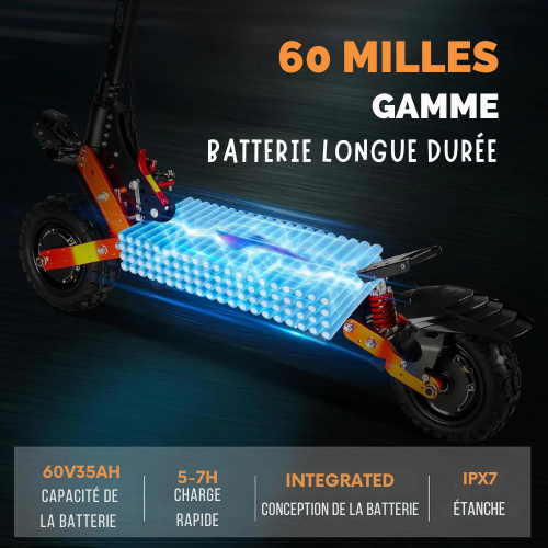 PireLix